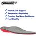 Powerstep Pinnacle Wool Insoles Gray/Red Men's Size 11-11.5 - Buy Online on GoSupps.com