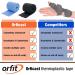 Orficast Easy-Form Splinting Tape for Trigger Finger & Thumb Pain Relief - 1 x 9 Blue Roll - Buy Online on GoSupps.com