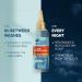 Head & Shoulders Hair Growth Serum - DermaXPRO Leave-in Conditioner for Dry Scalp - Supports Hair Growth with Niacinamide & Caffeine 145ml - Buy Online on GoSupps.com