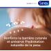 Sanex - BiomeProtect Atopicare Oil Calming - Shower Oil - Reactive skin with Atopic tendency - 400 ml - Buy Online on GoSupps.com