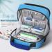 Medmax Insulin Cooling & Medication Bag - Large Capacity Allergy & Diabetes Emergency Carrier - Buy Online on GoSupps.com