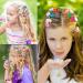 100PCS Mini Flower Hair Claw Clips for Baby Girls | Colorful Toddler Hair Accessories with Strong Hold - Buy Online on GoSupps.com