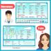 6 Pcs Colorful Picture Symbol Communication Cards for Nonverbal Patients - Communication Board for Kids and Adults - Buy Online on GoSupps.com