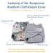 Kanga Care Rumparooz Newborn Cloth Diaper Cover Snap | Nautical, 4-15 lbs - Buy Online on GoSupps.com