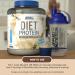Applied Nutrition Diet Whey Whey Protein Low Carb and Sugar Protein Powder Supplement with CLA L-Carnitine Green Tea (1.8 kg Vanilla) - Buy Online on GoSupps.com