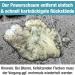 Bio-Chem Oil Spots Remover 3L (3-Pack) - Effective Stain Removal for Paving Stones Concrete & Asphalt - Made in Germany - Buy Online on GoSupps.com