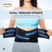 Plus Size Lower Back Brace 4XL | Lumbar Support Belt for Pain Relief | Under Clothes Back Support for Men & Women | Ideal for Big & Tall | Obese & Oversized Back Support 48-55 inch - Buy Online on GoSupps.com