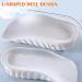 Buy Orthopedic High Pads 2.0 for Men | Comfortable Height Insoles | Gray 0.98 in - Enhance Your Height & Support - Buy Online on GoSupps.com