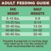 Primal Freeze Dried Dog Food Nuggets Chicken Formula - Made in USA, Grain Free Raw 14oz - Buy Online on GoSupps.com