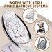 Infant Insert for Graco & 4moms mamaroo | 5 Piece Set | Head & Body Support | Newborn to Toddler | White - Buy Online on GoSupps.com