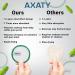 AXATY 3-Layers 12 Reusable Makeup Remover Pads-Organic Bamboo Cotton Rounds Eco-Friendly Reusable Face Pads Makeup Remover for All Skin Types with Cotton Draw String Laundry Bag (8cm) (12 Pads Pack) - Buy Online on GoSupps.com