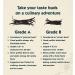 Grade A Bourbon Vanilla Beans - Premium Gourmet Pods for Baking, Brewing, and Cooking - 10 Count Pack for Homemade Vanilla Extract and Bean Paste - Buy Online on GoSupps.com