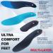 Heavy Duty Plantar Fasciitis Insoles | Orthotic Inserts for Foot Pain Relief | Comfort Insoles for Men & Women | Fits Men 6.5-8.5 Women 7.5-9.5 - Buy Online on GoSupps.com