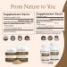 Real Mushrooms Lions Mane for Humans (120ct) & Turkey Tail for Pets (90ct) - Bundle for Cognition and Immunity - Vegan Non-GMO Grain-Free Gluten-Free Mushroom Extract Capsules - Buy Online on GoSupps.com