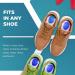 Gel Silicone Heel Cups/Pads - 1 Pair for Achilles Tendonitis & Plantar Fasciitis Relief | Comfort Cushion Insoles for Men/Women - Size M - Buy Online on GoSupps.com