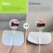 30-Pack TENS Unit Replacement Pads Set with Holder - Compatible with AUVON TENS 7000 EMS Machine - Reusable, Self-Adhesive Electrodes in Multiple Sizes (Latex-Free) - Buy Online on GoSupps.com