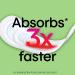 U by Kotex Security Ultra Thin Regular Absorbency Pads, Unscented - 176 Count - Buy Online on GoSupps.com