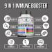 Immune Support Supplement with Quercetin, Zinc, Vitamin C, D, Magnesium, Turmeric, Elderberry, Echinacea - 120 Vegan Capsules - Buy Online on GoSupps.com