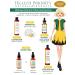 Natural Vitamin E Eye Cream for Wrinkle Reduction & Puffy Eye Treatment - Best Antiaging Moisturizer 0.5 Fl Oz - Buy Online on GoSupps.com