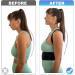 Roar Posture Corrector for Back Neck & Shoulder Support | Improve Posture & Comfort | International Shipping - Buy Online on GoSupps.com