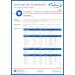 Buy Sterile Wound Compresses 7.5x7.5cm - 50 Pack 8 Layers | International Shipping - Buy Online on GoSupps.com