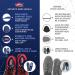 Orthotic Work Insoles | Anti-Fatigue Medium Arch Support | Plantar Fasciitis Relief | Blue Men 11-12.5/Women | Standing All Day Comfort - Buy Online on GoSupps.com