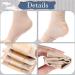 Achilles Protection Sleeves - 2 Pairs Heel Protector for Bursitis & Tendonitis Relief | Cushion & Support for Haglund's Bump - Buy Online on GoSupps.com