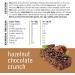 Fitbakes 64 Calories Mini Hazelnut Chocolate Bars (12x19g) - Low Carb, Sugar-Free, Keto Snack (Pack of 1) - Buy Online on GoSupps.com