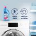 Downy Ultra April Fresh Liquid Fabric Softener 34 Fl Oz - 6 Pack | 40 Loads - Packaging May Vary - Buy Online on GoSupps.com