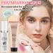 Color Changing Full Coverage Liquid Foundation Makeup Set with Lightweight Loose Setting Face Powder and Makeup Sponge Moisturizing BB Cream Non-greasy Flawless Concealer for All Skin Types - Buy Online on GoSupps.com