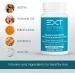 Hair Loss Supplements with Biotin & Vitamins - 60 Capsules for Hair Growth - Buy Online on GoSupps.com