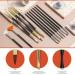32 PCS Oneleaf Nail Art Brushes Set for U V Gel, Acrylic, Liner, Dotting, Dust Brush - Dual End Drawing Pen - Nail Design Kit for Salon & Home Use - Buy Online on GoSupps.com