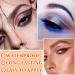 WENJLYJ 12Pcs Colorful Eyeliner pen Eye Shadow Pencil Set Lip Liner Kit Automatic Telescopic Gel Matte Professional Waterproof Pen Smudge Eyeliner Pen Eye Makeup Suitable For Women - Buy Online on GoSupps.com