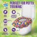 Disposable Toilet Seat Covers - 24 Large Waterproof Potty Covers for Toddlers, Kids, and Adults by Mighty Clean Baby - 2 Packs - Buy Online on GoSupps.com