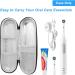 Hard EVA Travel Case for Oral-B/Philips Sonicare Electric Toothbrushes - Buy Online on GoSupps.com