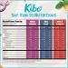 Kibo Lentil Chips Variety Pack - Gluten-Free Vegan - Non-GMO - Plant-Based 28g - Maui Onion, Sea Salt, Spicy Ranch - 18 Pack - Buy Online on GoSupps.com