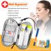 Sithon Epipen Medical Carrier Bag | Portable Emergency Organizer for 2 Epipens Inhalers & Allergy Medicines - Grau/Black ZB Gray/Black - Buy Online on GoSupps.com