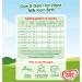 Cow & Gate 1 First Infant Baby Milk Powder Formula 800g - From Birth - Buy Online on GoSupps.com