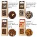 Wellnut Ladiesnight Gift Set for Women | Premium Vegan Caramelized Nut Snacks | Perfect Gift Idea for Girlfriend & Mother | 4 Snacks in a Box - Buy Online on GoSupps.com