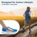 Arch Support Gel Pads for Plantar Fasciitis & Flat Feet - Pain Relief Sleeves for Men & Women - Buy Online on GoSupps.com