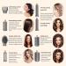 8 in 1 Flexstyle Hair Styler & Dryer - Fast Drying Negative Ion Magic Hot Air Tool for Hair Curling & Styling Gray - Buy Online on GoSupps.com