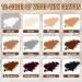 Wood Filler Sticks - 12 Colors for Cabinets Furniture Floors & Doors | Touch-Up Markers for Stains & Scratches - Buy Online on GoSupps.com
