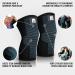 Mava Sports Knee Compression Sleeve Support for Men and Women - Medium | Ideal for Powerlifting, Weightlifting, Running, & Squats - Black & Blue | Provides Pain Relief | Gym Workout Companion - Buy Online on GoSupps.com