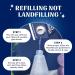 Cleancult Dish Soap Liquid Refills (32oz 3 Pack) - Eco-Friendly, Grease-Cutting Formula - Chemical-Free & Paper-Based Eco Refill - Lemongrass Scent - Buy Online on GoSupps.com