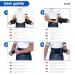 Jebolt Back Bandage - Lumbar Support Belt for Pain Relief & Injury Recovery | S/M Size - Ideal for Training & Work - Buy Online on GoSupps.com