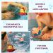 SkyroX Baby Bath Thermometer - Lion Cow or Dinosaur - Random colour Variation. UK company (Lion) - Buy Online on GoSupps.com