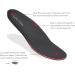 LittleMum High Arches Insoles - Orthotic Arch Support for Plantar Fasciitis & Metatarsalgia - Relieve Heel & Arch Pain - Pronation Control - Full Length - Buy Online on GoSupps.com