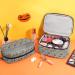 Makeup Bag  MAGEFY 2 Pcs Small Travel Cosmetic Bag Organizer Portable Waterproof Toiletry Bag For Women Girls (Grey) Grey-2 - Buy Online on GoSupps.com