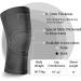 2 Pair Knee Brace Compression Sleeves for Meniscus Tear & Arthritis Pain Relief - Lightweight Support for Running & Weight Lifting (Black/Beige) - Buy Online on GoSupps.com
