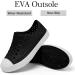 SAGUARO Anti-Slip Garden Water Shoes | Quick-Dry Beach Clogs - Coal Black | Kids Size 7.5 Toddler - Buy Online on GoSupps.com
